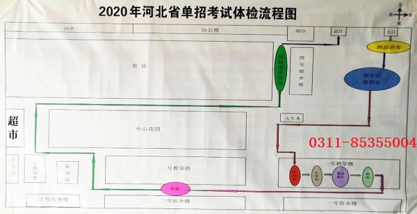 石家莊鐵路學校2020年單招體檢安排 學校新聞
