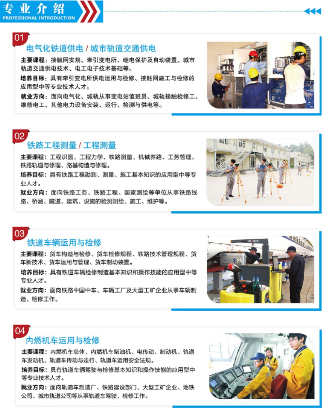 石家莊鐵路高級技工學校2026年招生專業詳解 專業介紹 第1張