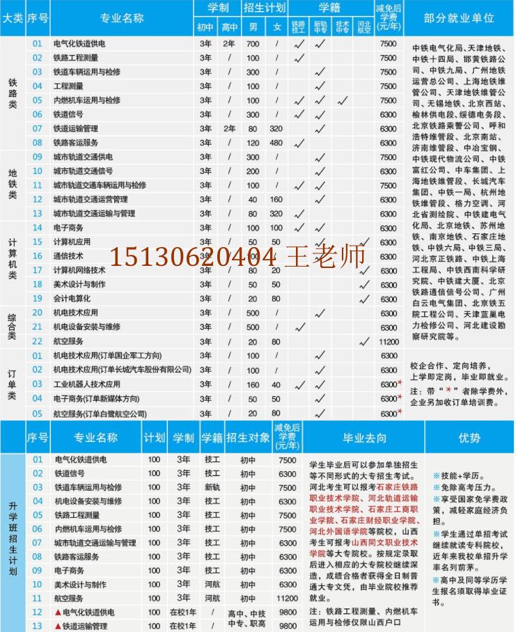 石家莊鐵路學校2020年秋季招生簡章 校園環(huán)境 第3張