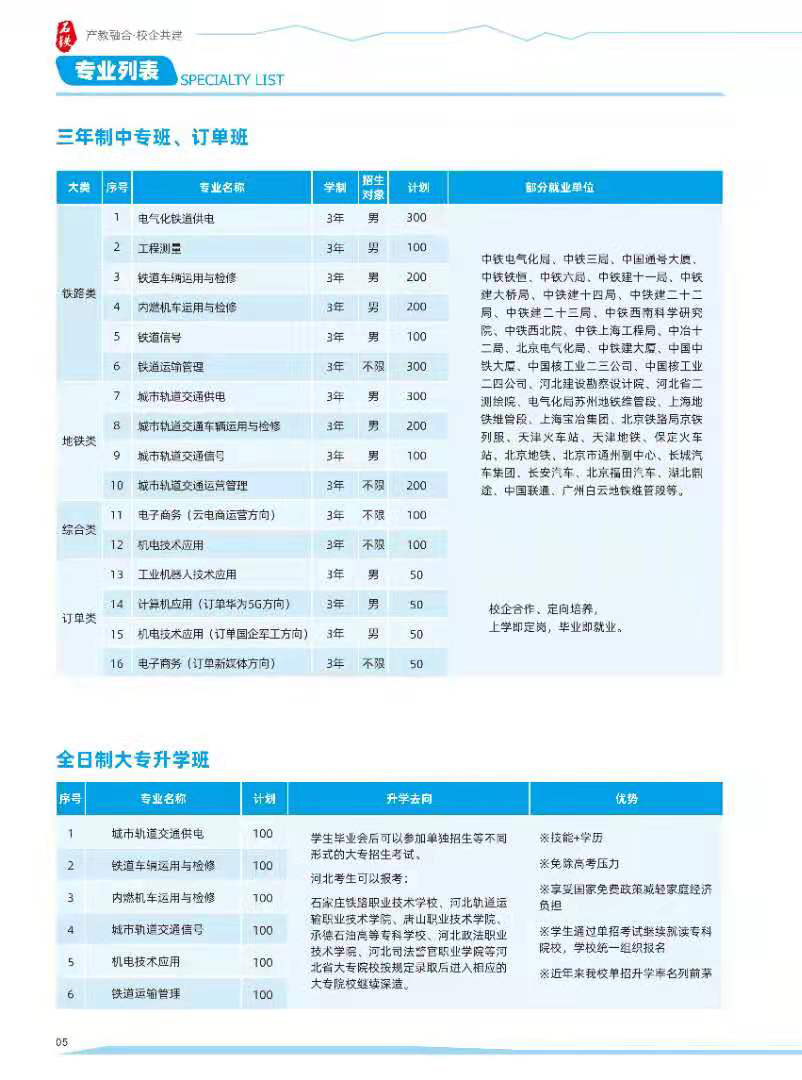 石家莊新鐵軌道交通中專學校2021年招生簡章 校園環(huán)境 第6張